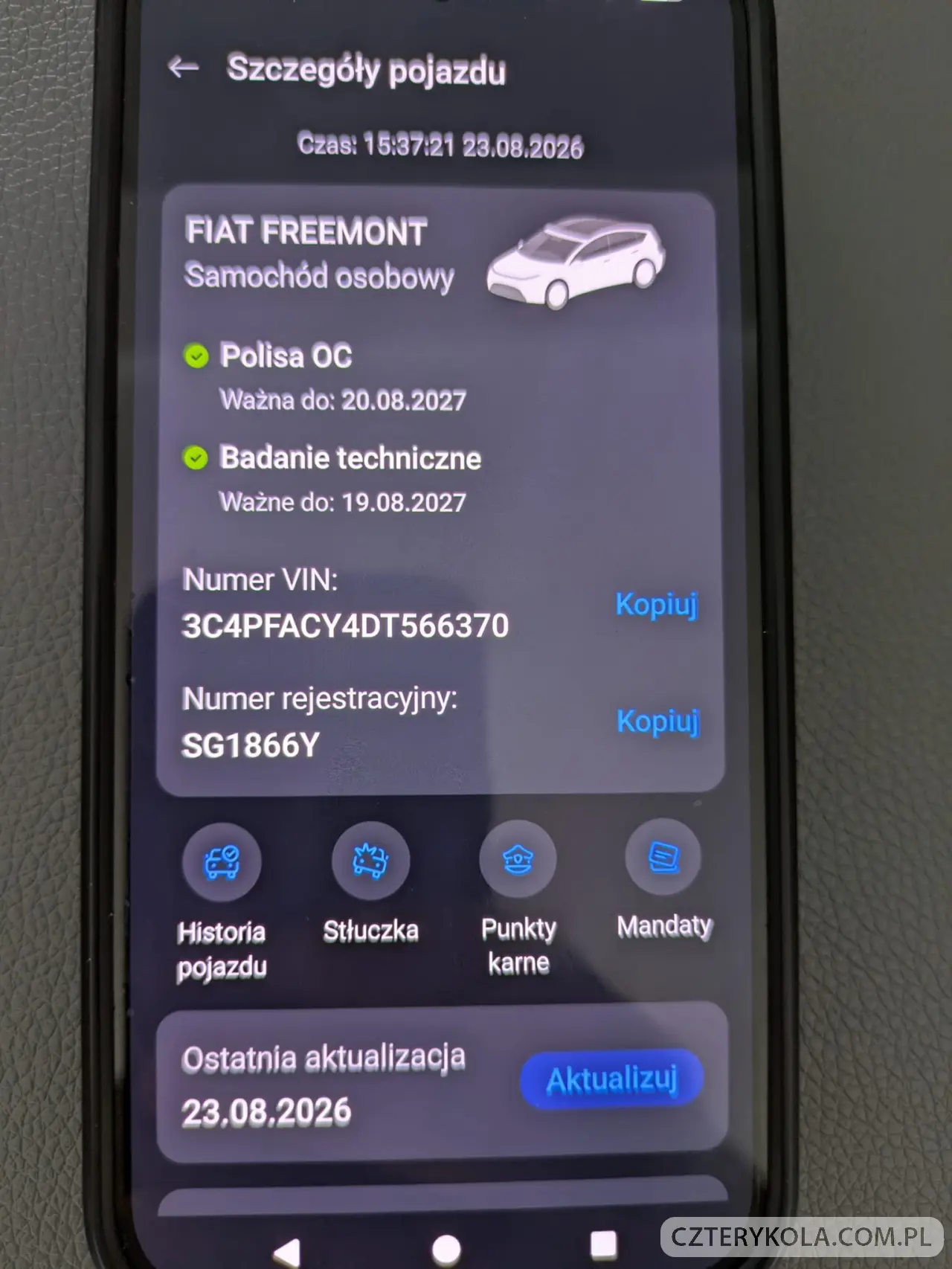 Fiat- Inny- 2012 